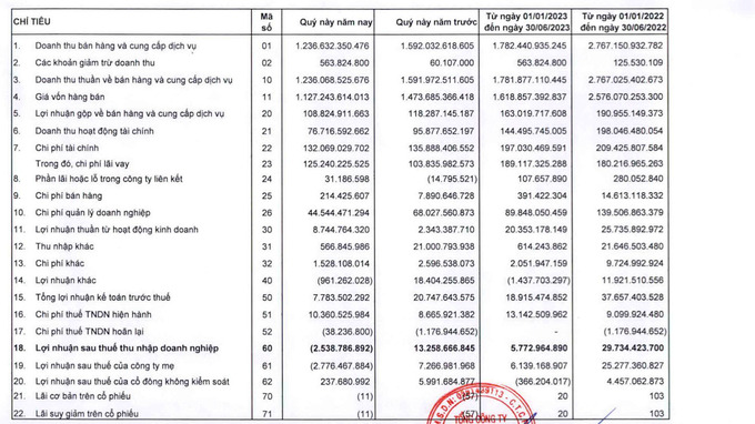 Ảnh chụp Màn hình 2023-08-25 lúc 23.36.22