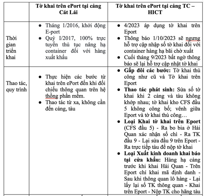 Ảnh chụp Màn hình 2023-09-26 lúc 04.11.20