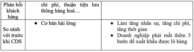Ảnh chụp Màn hình 2023-09-26 lúc 04.21.52