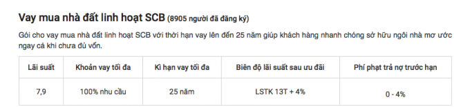 Ảnh chụp Màn hình 2022-02-25 lúc 18.31.36