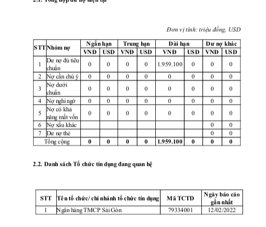 Ảnh chụp Màn hình 2022-02-25 lúc 19.27.15