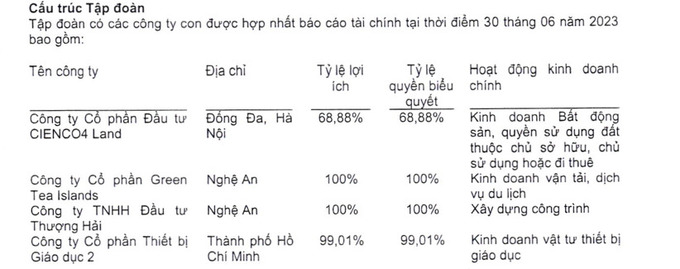 Ảnh chụp Màn hình 2023-09-08 lúc 00.10.15