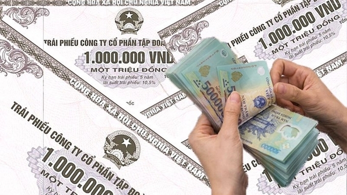 Giá trị mua lại cao đã khiến áp lực thanh toán nợ trái phiếu doanh nghiệp đáo hạn đã giảm đi đáng kể