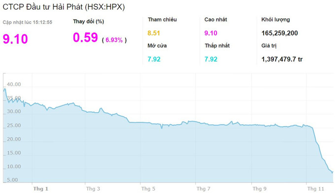 hpx