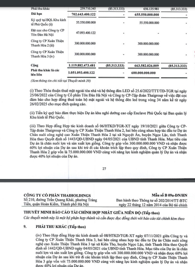 thaiholdings2022h1-gopvonnuoilon-1259-2