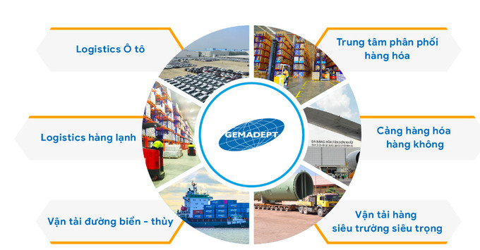 Ảnh chụp Màn hình 2023-02-23 lúc 20.45.46