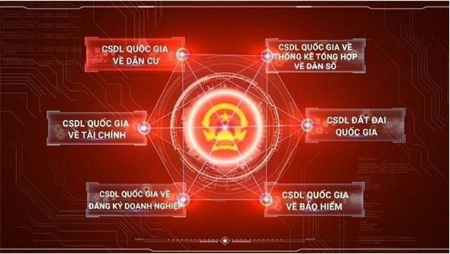 Tháo gỡ các “điểm nghẽn” triển khai Đề án phát triển ứng dụng dữ liệu về dân cư, định danh và xác thực điện tử phục vụ chuyển đổi số quốc gia