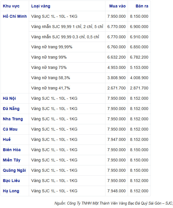 14-gia-vang-120240314113851