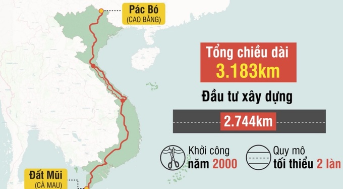 30101152-1-duong-ho-chi-minh