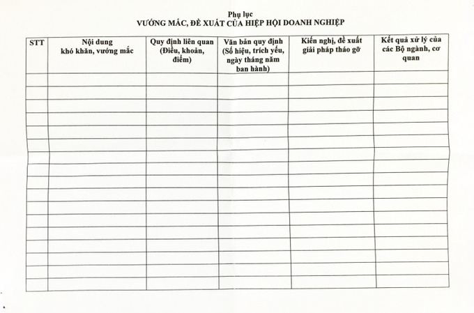 Phụ lục kèm theo thông báo