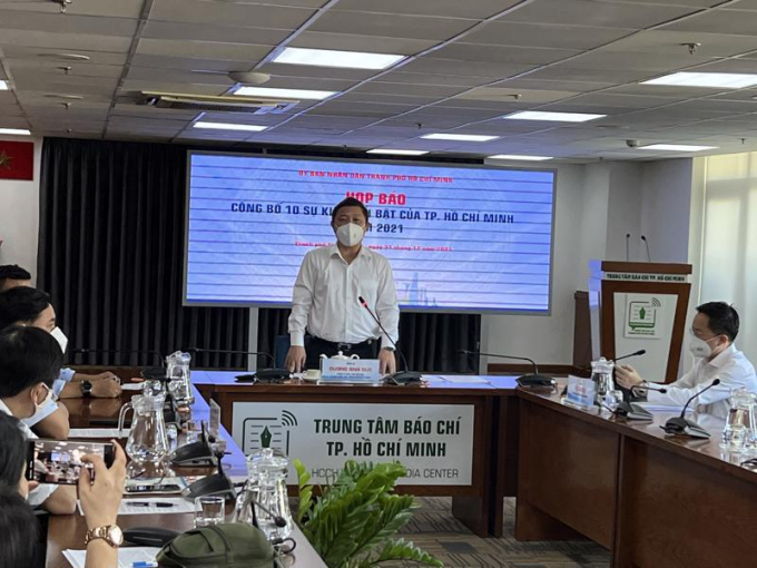 Sáng 31/12, Phó Chủ tịch UBND TP.HCM Dương Anh Đức cho biết, tổng thu ngân sách nhà nước ước đạt 370.483 tỷ đồng, đạt 101,3% dự toán năm