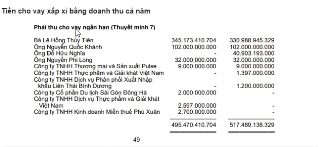 ảnh bài ông Hnajh Nguyễn