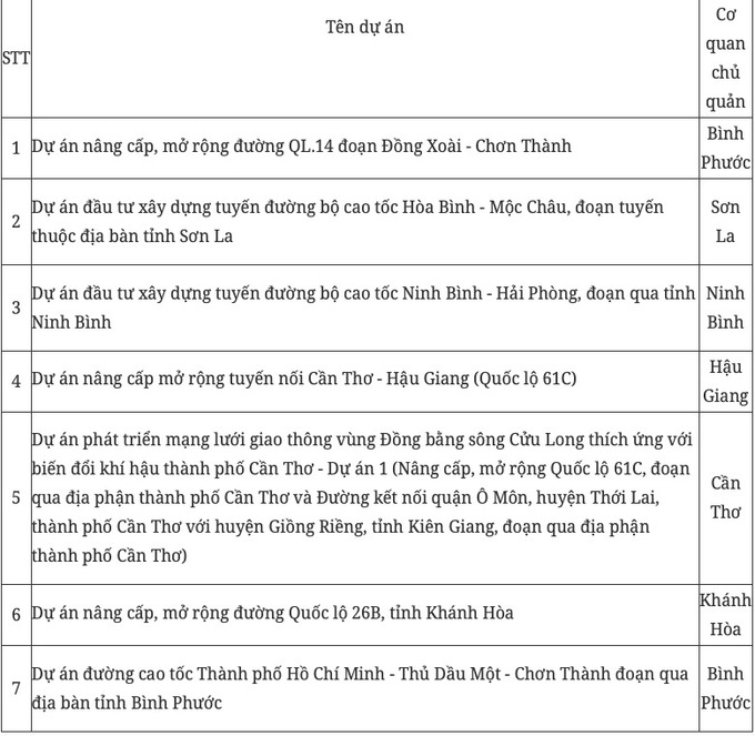 Ảnh chụp Màn hình 2024-03-04 lúc 14.29.10