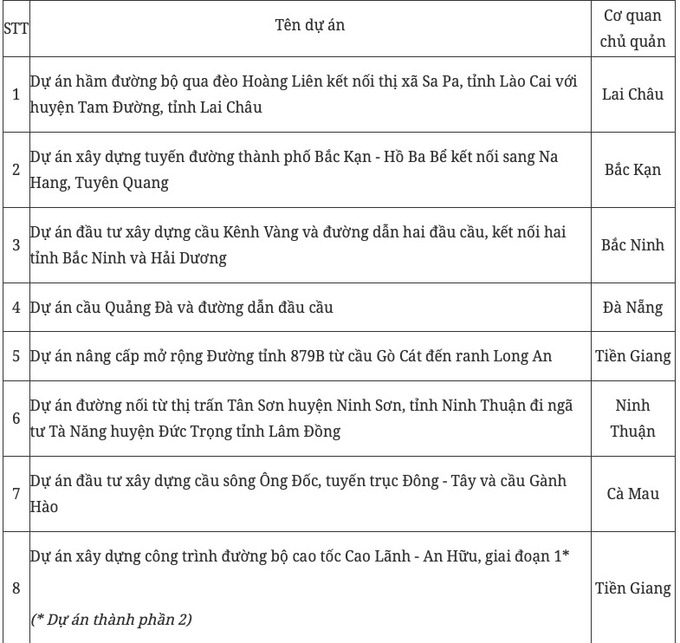 Ảnh chụp Màn hình 2024-03-04 lúc 14.30.27