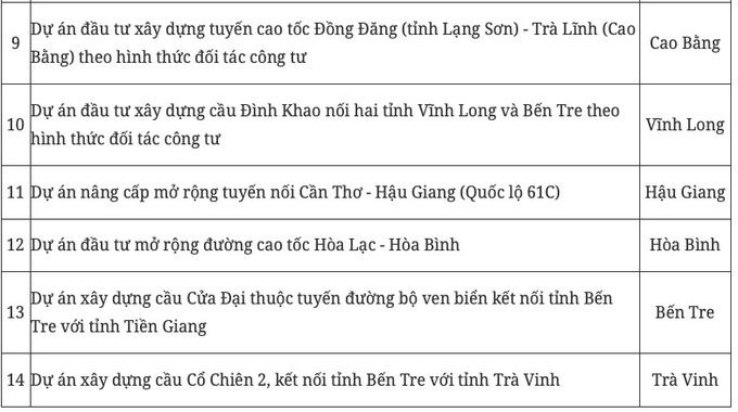 Ảnh chụp Màn hình 2024-03-04 lúc 14.31.06