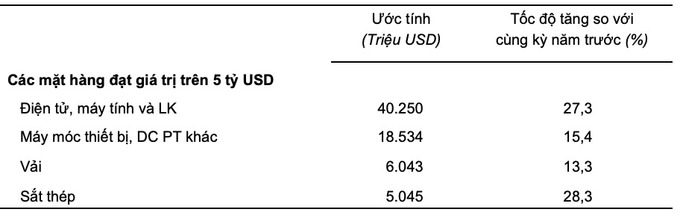 Ảnh màn hình 2024-05-29 lúc 09.55.20