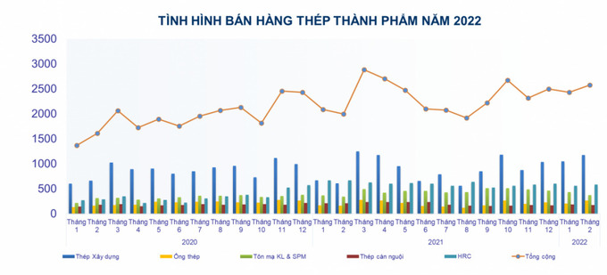 Ảnh: VSA