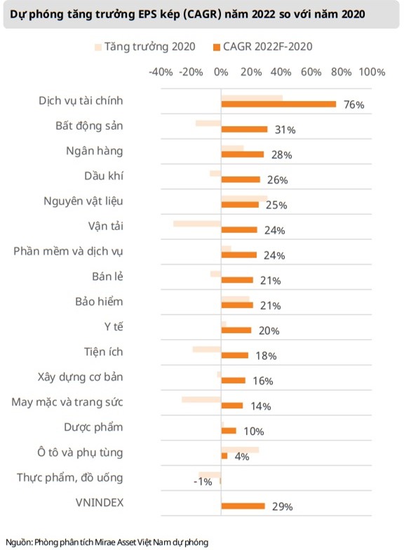 nganh_kho_van