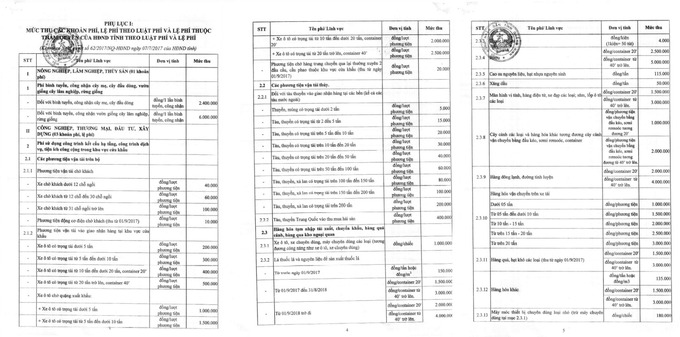 Nghị quyết số 62/2017/NQ-UBND tỉnh Quảng Ninh