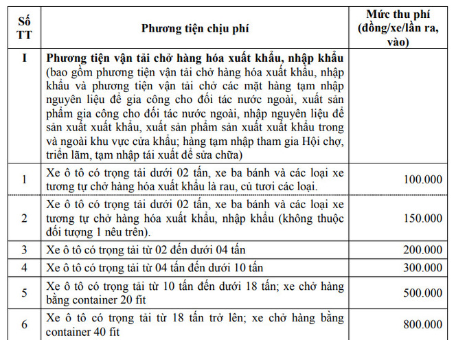 Nghị quyết 01/2019/NQ-HĐND tỉnh Lạng Sơn