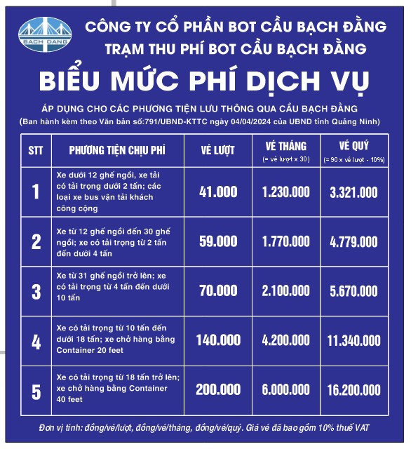 tang phi 1