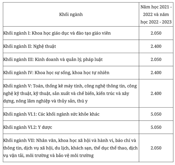Ảnh chụp Màn hình 2024-01-02 lúc 08.29.34