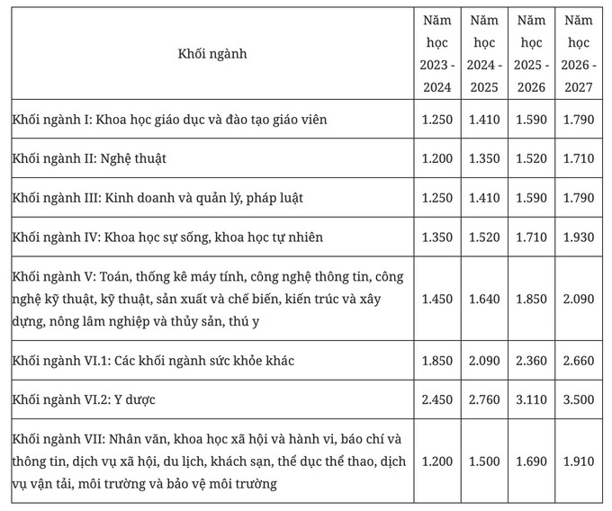 Ảnh chụp Màn hình 2024-01-02 lúc 08.35.34