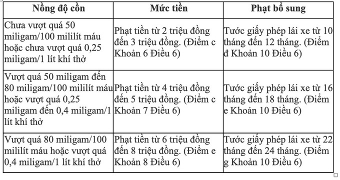 Ảnh chụp Màn hình 2024-02-15 lúc 11.05.17
