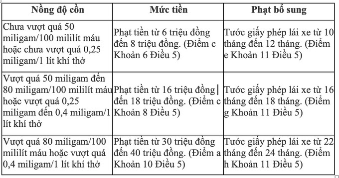 Ảnh chụp Màn hình 2024-02-15 lúc 11.06.41