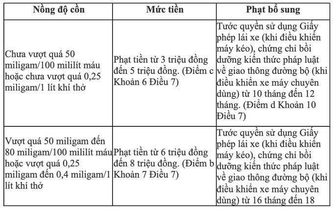 Ảnh chụp Màn hình 2024-02-15 lúc 11.08.29