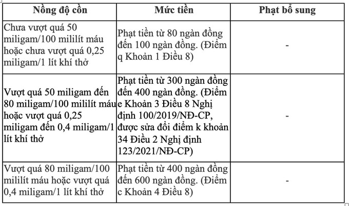 Ảnh chụp Màn hình 2024-02-15 lúc 11.10.05