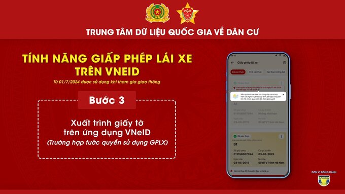 Ứng dụng VNeID