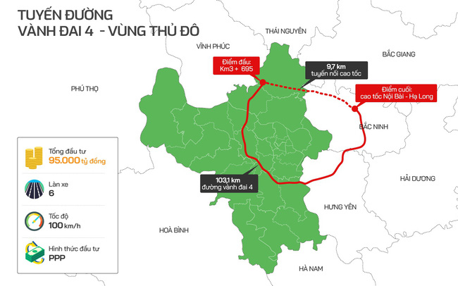 Bản đồ tuyến đường Vành đai 4