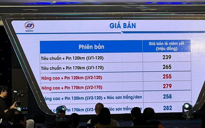 Giá bán được công khai niêm yết tại buổi ra mắt