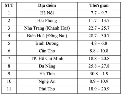 Ảnh chụp màn hình 2023-06-30 094746