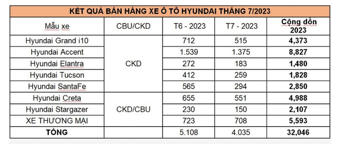 Ảnh chụp màn hình 2023-08-14 094922