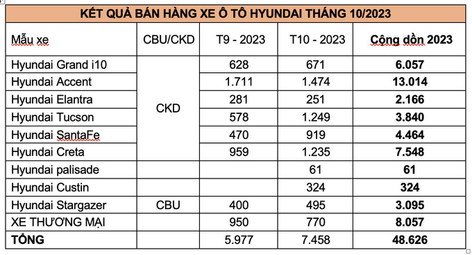Ảnh chụp Màn hình 2023-11-13 lúc 12.40.49