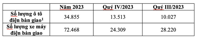 Ảnh chụp Màn hình 2024-02-23 lúc 11.59.05