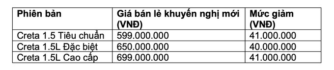 Ảnh chụp Màn hình 2024-03-05 lúc 10.35.53