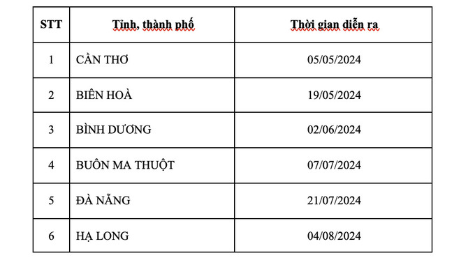 Ảnh chụp Màn hình 2024-04-23 lúc 10.06.21