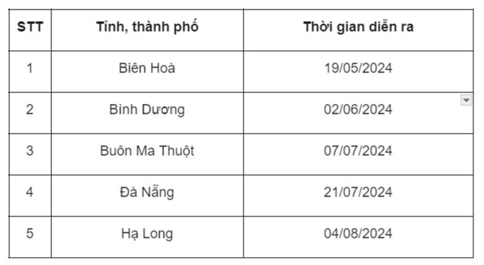 Ảnh chụp Màn hình 2024-05-06 lúc 13.40.05