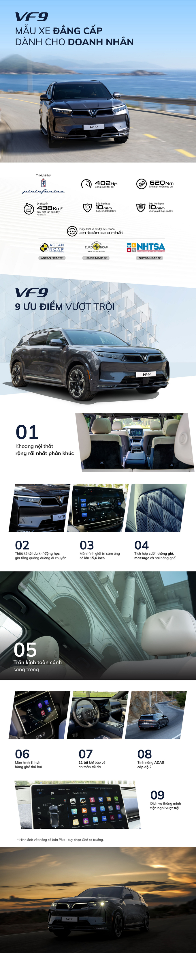 Infographic VF 9